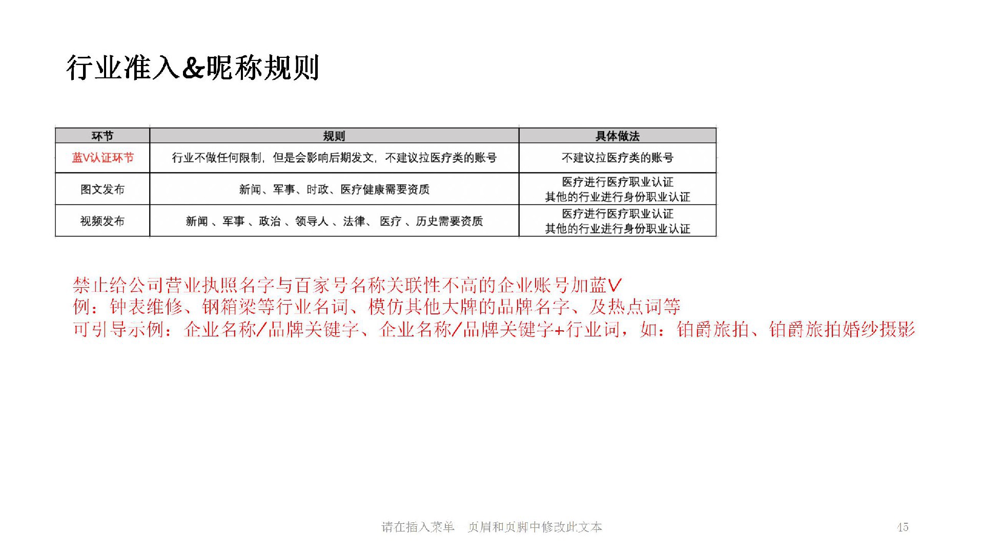 1659747745168922.jpg 藍(lán)V認(rèn)證-企業(yè)百家號_45.jpg